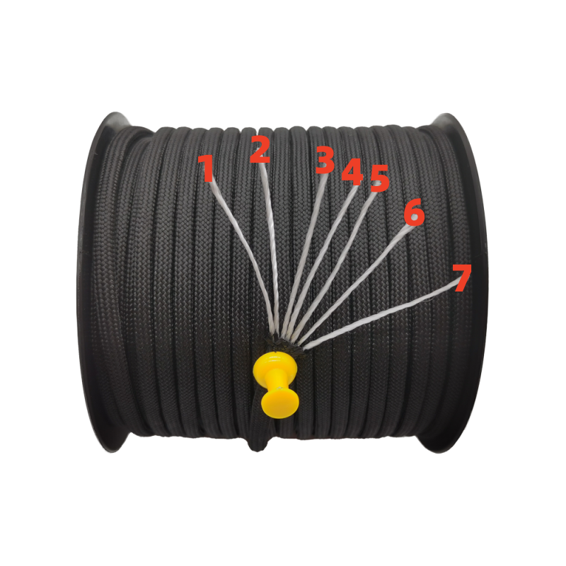 Tali Paracord 7-Core Standar M - Outdoor Camping Umbrella ulasan dan harga