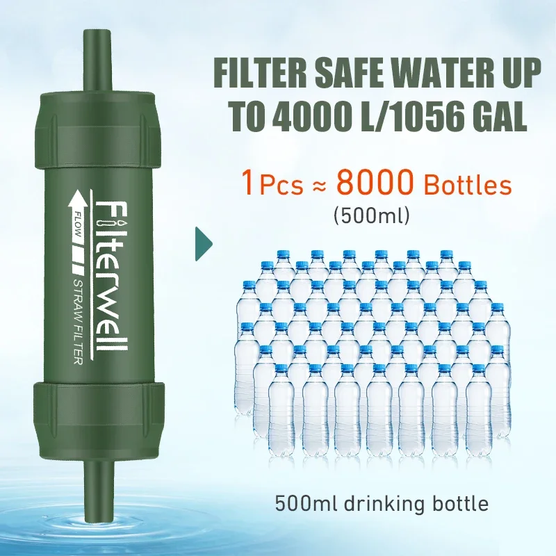 Westtune Filter Air Mini Luar  - Outdoor Camping Water Filter ulasan dan harga